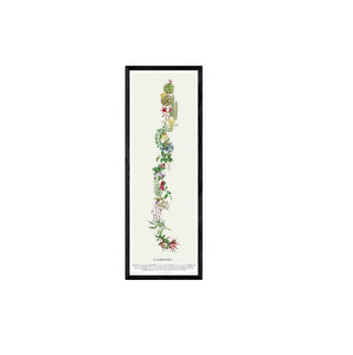 Cuadro Mapa La Jardinera - La Jota Ilustraciones - Fine Art Ilustración | Artenigma